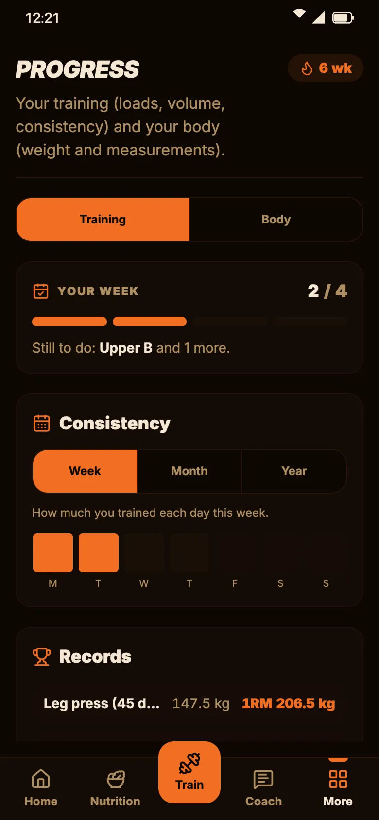 Progress: 2 of 4 workouts this week, consistency by day and records with estimated 1RM.